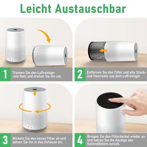 ICARE H13 HEPA-Ersatzfilter für Philips 800 Serie - Kompatibel AC0830/AC0820 - view 8