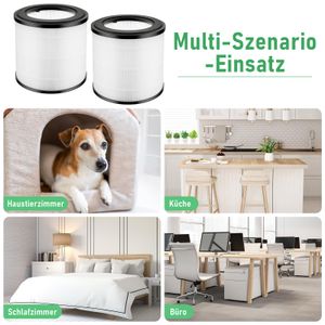 ICARE H13 HEPA-Ersatzfilter für Philips 800 Serie - Kompatibel AC0830/AC0820 - view 9