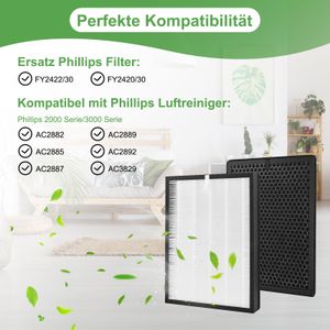 Herboom Ersatzfilter für Philips AC2882 - view 3