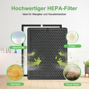 Herboom Ersatzfilter für Philips AC2882 - view 4