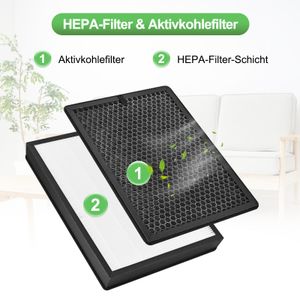 Herboom Ersatzfilter für Philips AC2882 - view 5