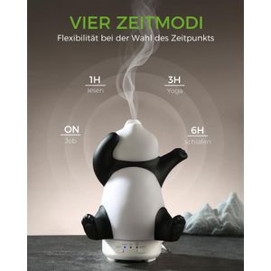 Biticolor - Panda Diffuser - view 3