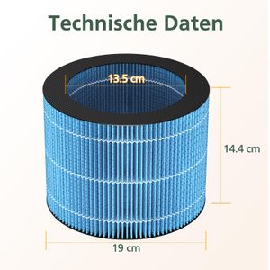 isinlive - AMF220 Ersatzfilter - view 6