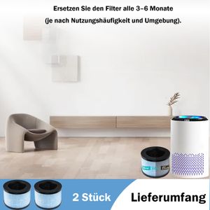 DAODEFUL Ersatzfilter für CONOPU DH-JH01 & DH-JH06 - view 6