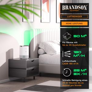 Brandson Luftreiniger Allergiker - view 7