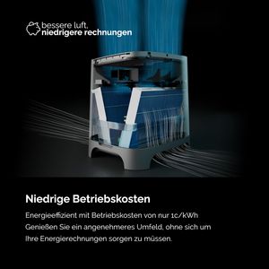 MEACO - Armin 680 - view 9