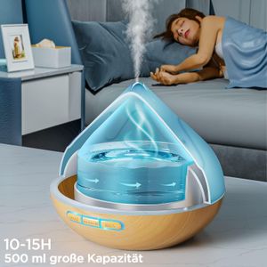 Dyoonoer - IND-500D - view 2