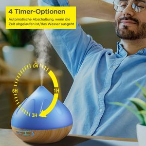 Dyoonoer - IND-500D - view 7