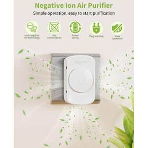 Dayear Ionisator - view 6