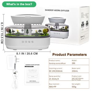 Holwim - Aroma Diffuser - view 9