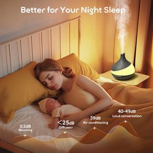 Dyoonoer - WPD1 - view 4