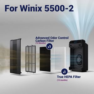 Winix Filtro H Replacement para Winix ZERO S y 2020EU - view 3