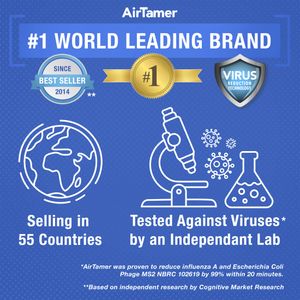 AirTamer A310PMB - view 7