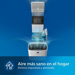 Versuni Philips Serie 2000i - view 6