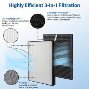 iAmoy Repuesto Philips AC3256/60 - view 3