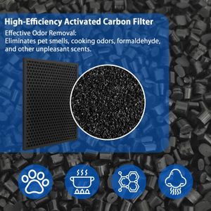 iAmoy Repuesto Philips AC3256/60 - view 5