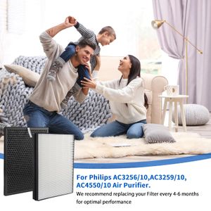 iAmoy Repuesto Philips AC3256/60 - view 6