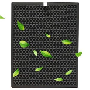 iAmoy Repuesto Philips AC3256/60 - view 9