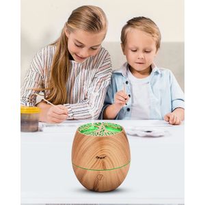 CkeyiN - Humidificador Aceites - view 4