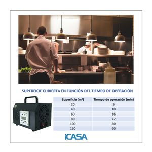 ICASA KOZONO-P10 - view 3