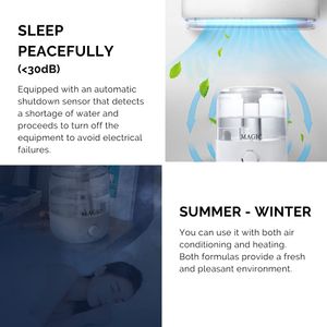 MAGIC SELECT - KLS-08 - view 6