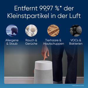 Blueair Blue Pure 511i Max - view 4