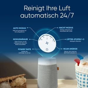 Blueair Blue Pure 511i Max - view 5