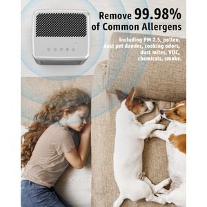 Gree Purificador - view 8