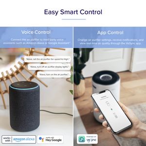 LEVOIT Core 400S Replacement Filter - view 11