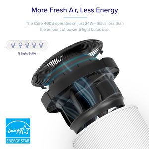 LEVOIT Core 400S Replacement Filter - view 8