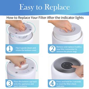 Yonice Repuesto Levoit Core 200S - view 6