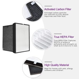 AINUORENYI Filtro de Repuesto para Philips - view 6