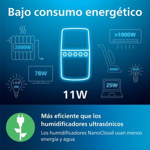 Philips - Serie 2000 - view 10