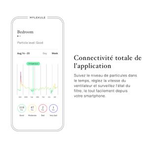 Molekule Air Mini+ - view 6