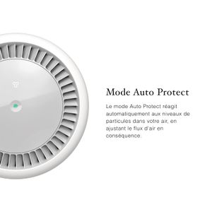 Molekule Air Mini+ - view 7