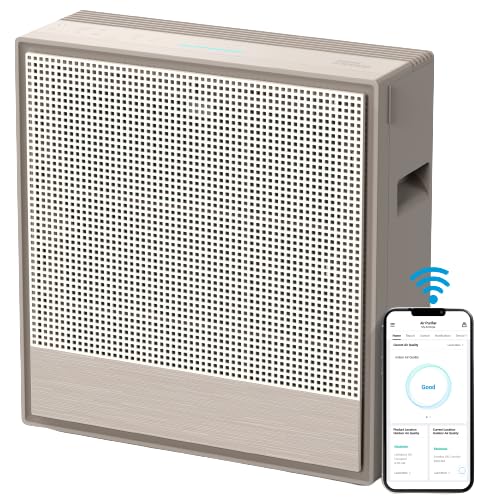 Coway Airmega 250S
