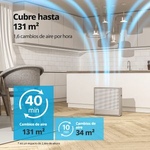 Coway Airmega 250S - view 3