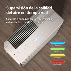Coway Airmega 250S - view 6