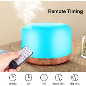 Aoreun - Humidificador Ultrasónico - view 3