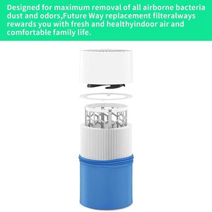 XUJIAN Replacement Filter Blue Pure 411, 411+ Mini - view 7