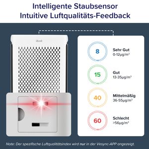 LEVOIT Vital 100S - view 6