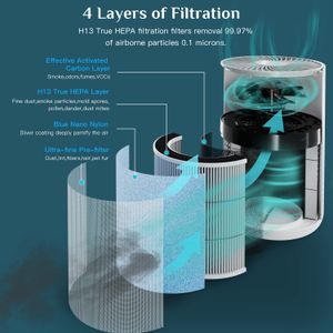 AIRTOK KQ-31 - view 3