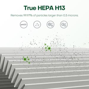 CONOPU Purificador - view 6