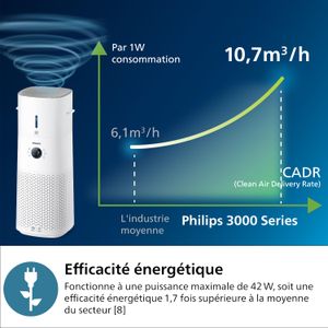 Versuni Philips Serie 3000 - view 7