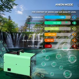 AIRAS Purificador Digital - view 6