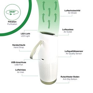 toGo Filter GmbH - toGo Filter - view 10