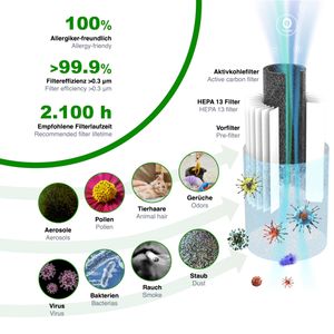 toGo Filter GmbH - toGo Filter - view 9