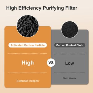 MORENTO Aire Inteligente - view 9