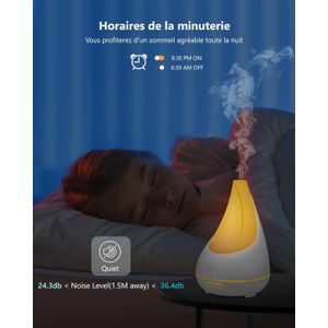 VOCOlinc - FLB - view 6