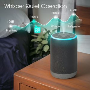 Earnest Living - Difusor PSCD02-DE - view 2